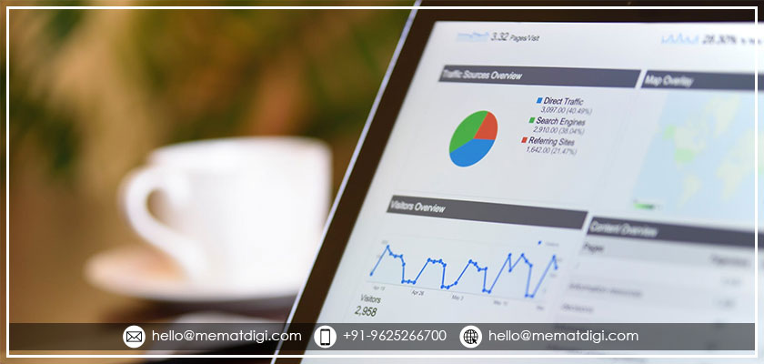 best-social-media-marketing-services